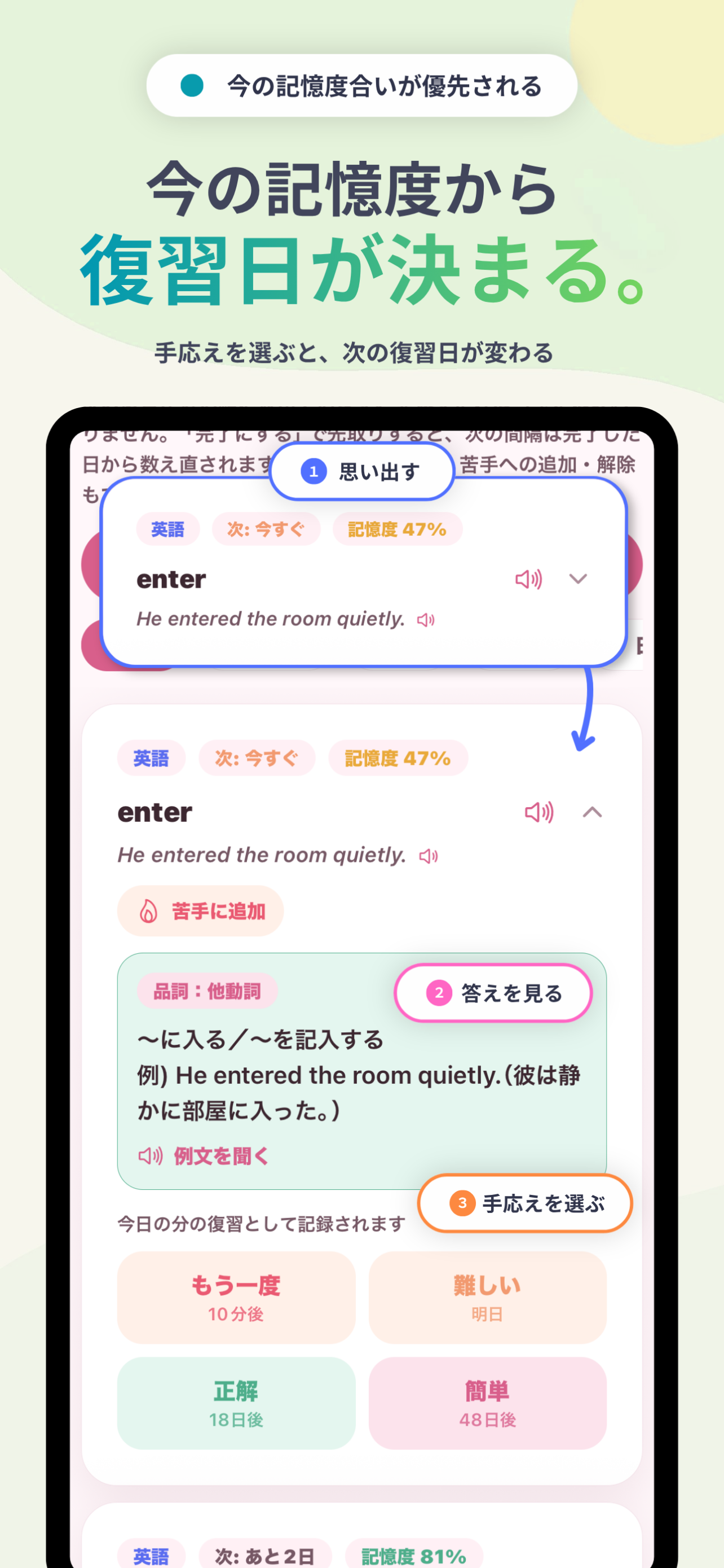 今の記憶度から復習日が決まる